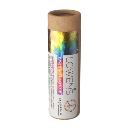 Dave’s Not Here Man! Hemp Balm Lowens Natural Skincare